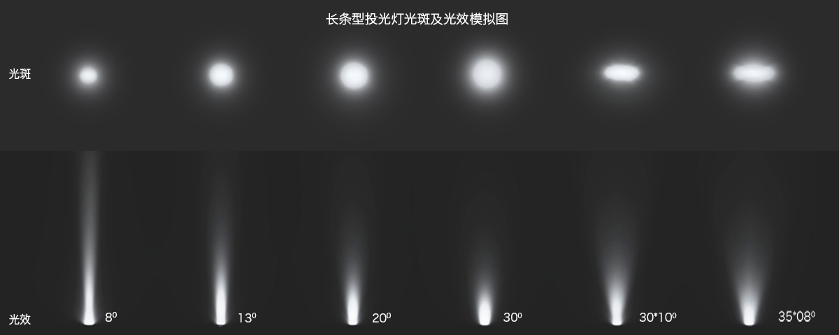 F3353修正長條型 副本